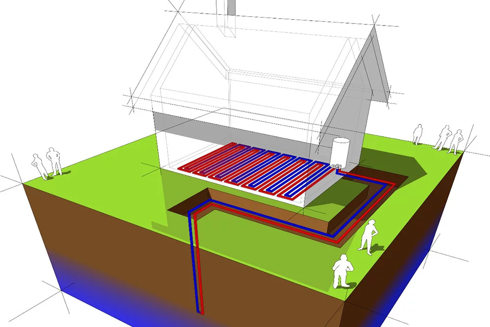 Sistema de geotermia combinado con instalación de suelo radiante.